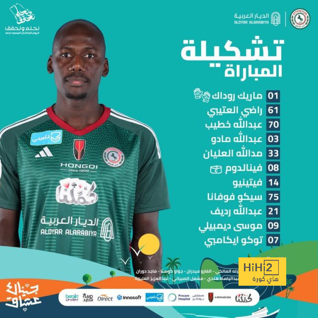 ميسي يعادل رقم رونالدو في كأس العالم 