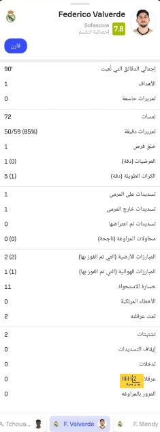 بعد تسجيله هاتريك.. تقييم هاري كين أمام هولشتاين كيل 