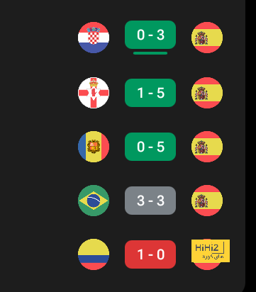 خاص لـ scores – مباراة الأهلي تحسم مصير كريسبو مع العين الإماراتي - Scores 