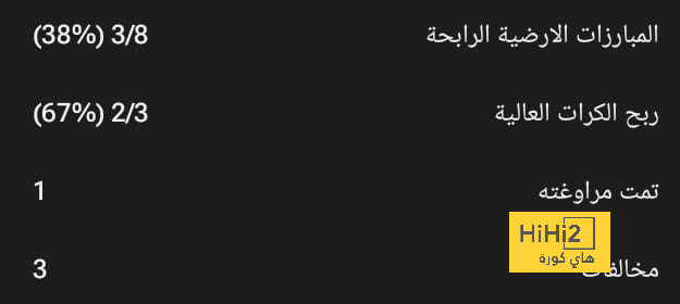 بعد الاجتماع مع "الاستقطاب" .. حقيقة انتقال محترف الاتحاد إلى النصر في الصيفية  | 