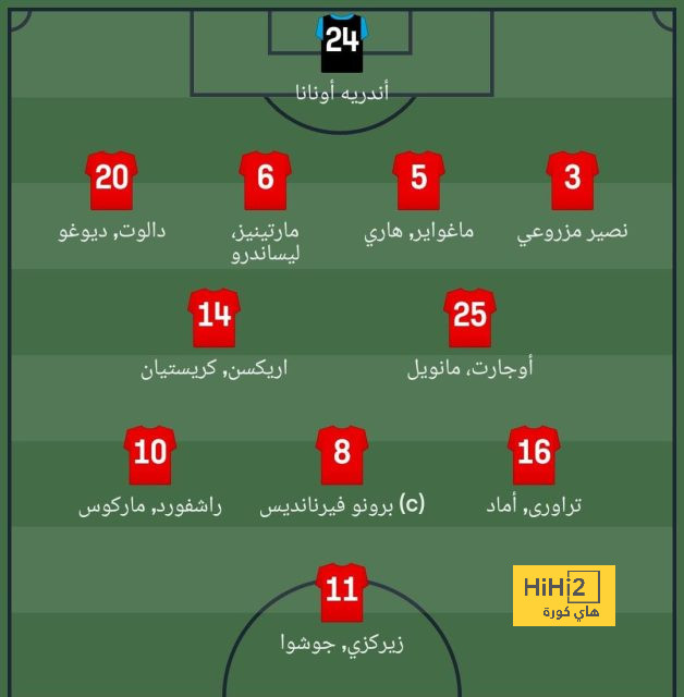 زى النهاردة.. أستون فيلا يضرب ليفربول بسباعية فى الدوري الإنجليزي فيديو 