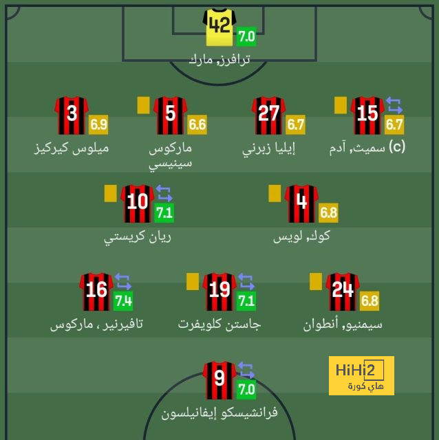 فيران توريس جاهز للمشاركة أمام لاس بالماس 