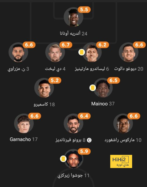 الأهلي يستعيد جهود إيبانيز في الكلاسيكو 