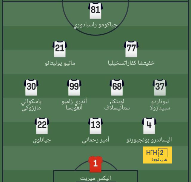 تفاصيل عرض النصر المالي لضم كاسيميرو 