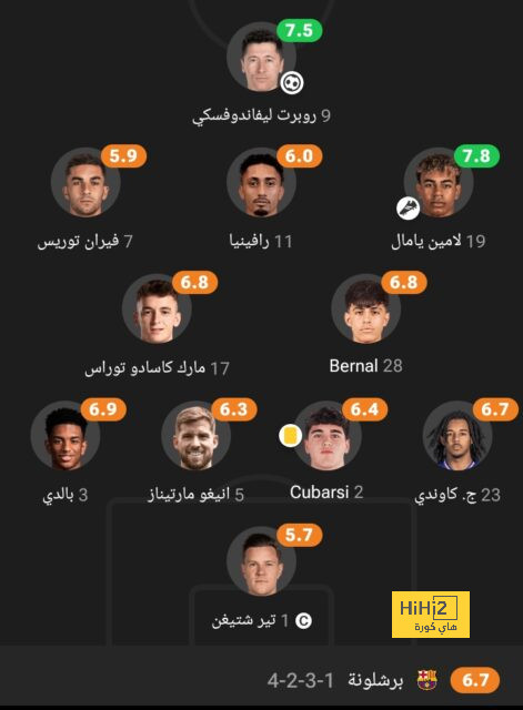 سبب انتظار الاتحاد البرازيلي لأنشيلوتي 