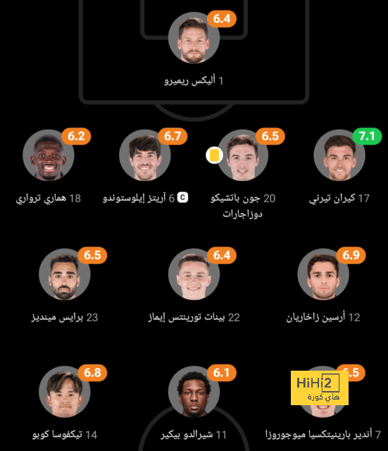 جمهور منتخب سويسرا يتوافد على الملعب قبل مواجهة المجر 