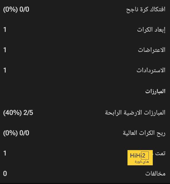 بارتي يكرم ضحية زلزال تركيا 