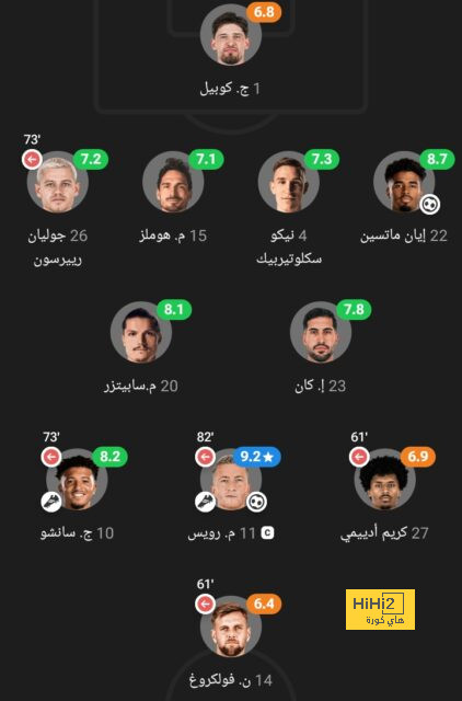 7 أخبار رياضية لا تفوتك اليوم 