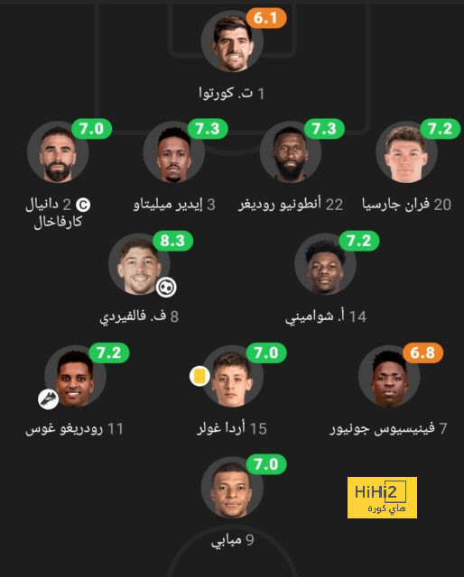 ٢٥ دقيقة سلبية بين الإنتر و أتليتكو مدريد 