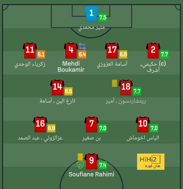 مصري مع إيطاليا ولبناني و"ميسي السويسري" .. لاعبون من أصول عربية في يورو 2024 | 