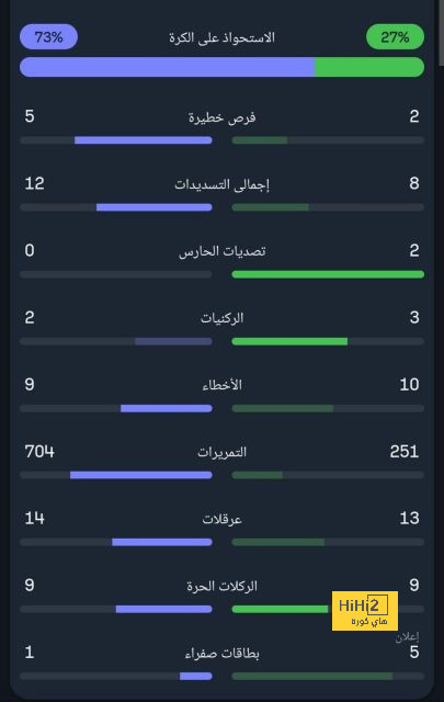 سبب تأقلم تشواميني سريعاً مع ريال مدريد 