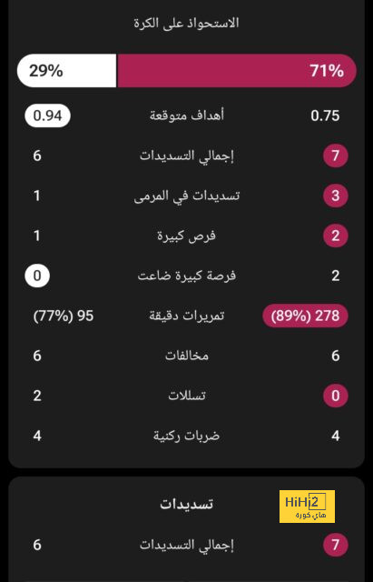 أسوشيتدبرس: ترامب يرفض مشروع الميزانية بعد انتقادها من قبل إيلون ماسك 