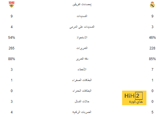 ذهبيتا إيمان خليف وكيليا نمور بمهب الريح؟ .. تحقيق فرنسي يستهدف جمال سجاتي ويشكك في نزاهة البعثة الجزائرية بأولمبياد باريس | 