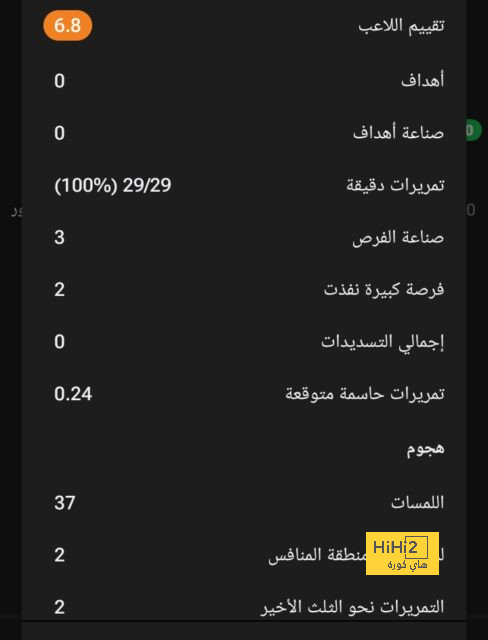 لمن ستبتسم المواجهة المقبلة بين تشافي وأنشيلوتي ؟ 