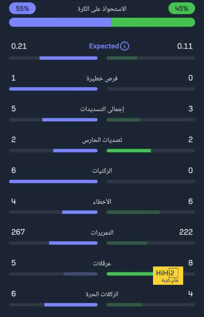 أخر تطورات انتقال لايمر لبايرن ميونخ 