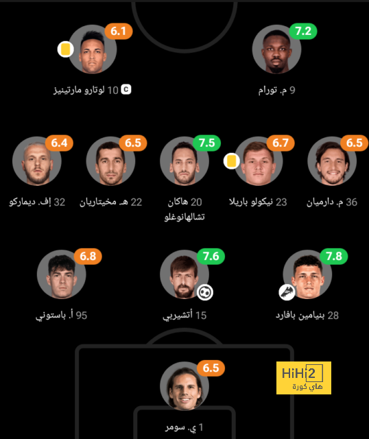 شوط أول سلبي بين مانشستر يونايتد و ويست هام 