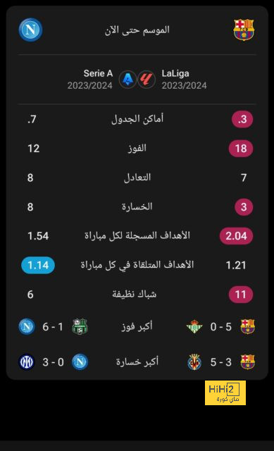 بالمر يقود هجوم تشيلسي أمام ليستر بالدوري الإنجليزي | يلاكورة 