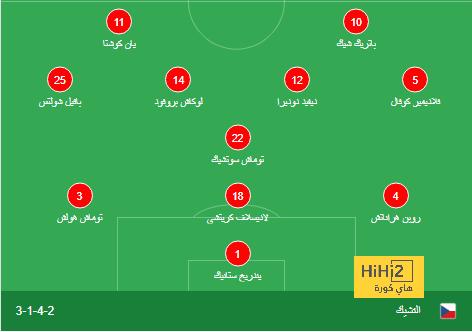 تشيلسي يبدأ رحلة تجديد عقد توماس توخيل 