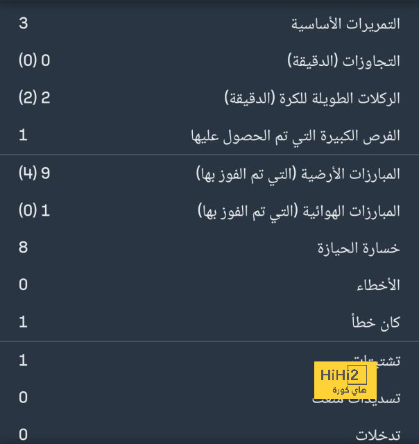 قمصان يسبق بعثة الأهلي إلى السعودية | يلاكورة 