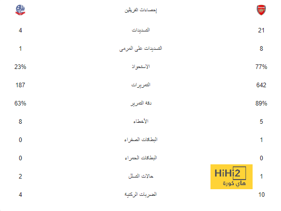 لوكاتيلي يعبر عن سعادته بالعودة للعب مع المنتخب الإيطالي 