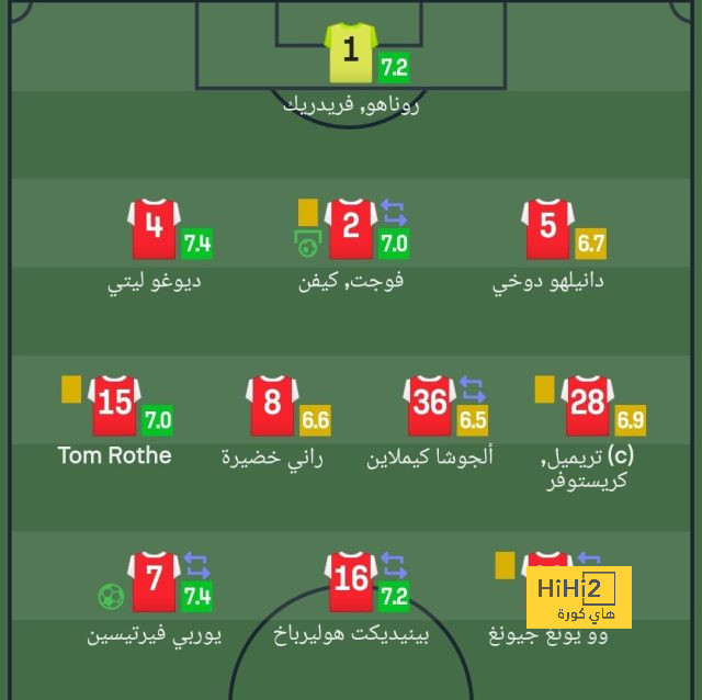 رسميًا: قائمة كرواتيا لمباراتي البرتغال وبولندا في دوري أمم أوروبا 