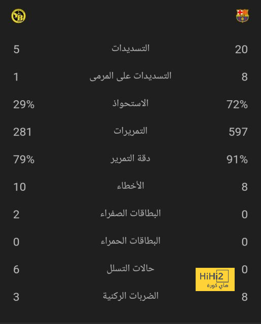 سبب استياء موسيماني بعد مباراة الاتفاق 