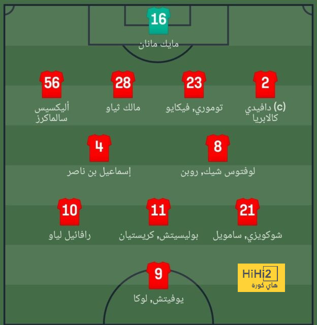 تياجو موتا يعود لتهديد مستقبل أليجري مع يوفنتوس 