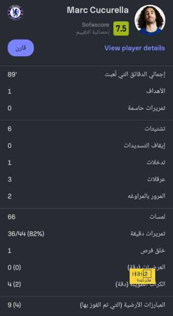 إحصائيات الشوط الأول بين السيتي ولوتون في الدوري 