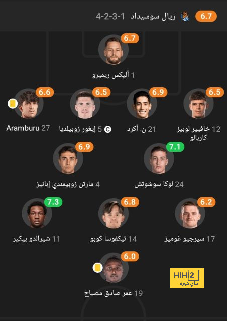 لقطات من تقديم الأهلي في قرعة كأس العالم للأندية | يلاكورة 