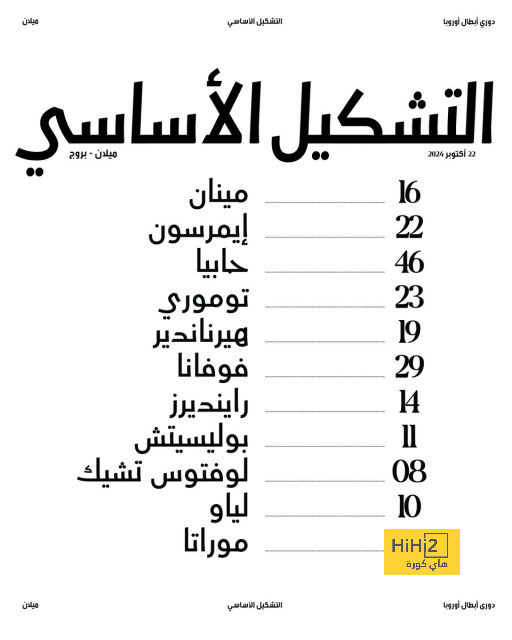 النصر يخطط لصفقة قوية من الدوري الألماني 