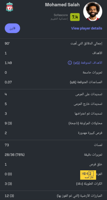 خيارات فليك لـ إرتكاز برشلونة 