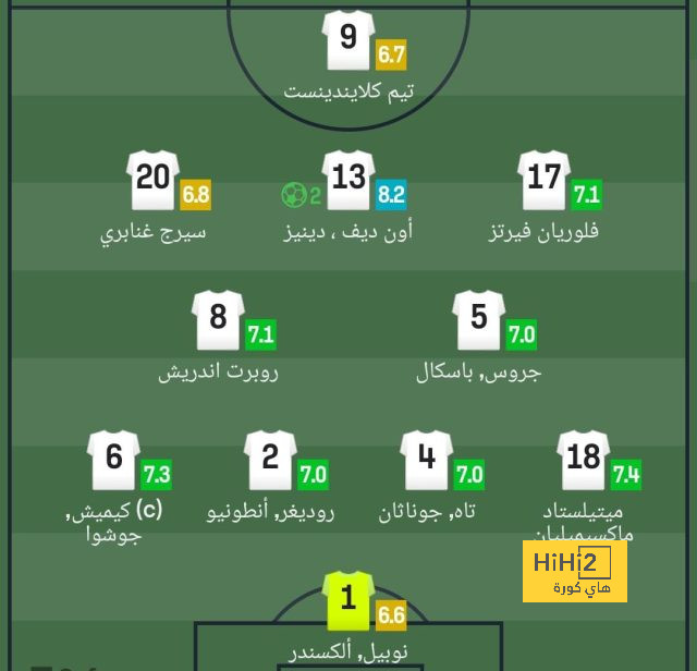 إنيمبا ضد الزمالك .. تشكيل الفارس الأبيض | يلاكورة 