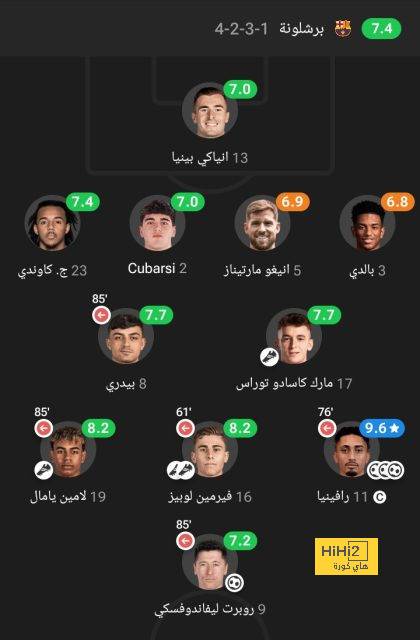 ما هي القنوات الناقلة لمباراة العين والهلال في دوري أبطال آسيا 2023-2024 وكيف تتابعها عبر الإنترنت؟ | 