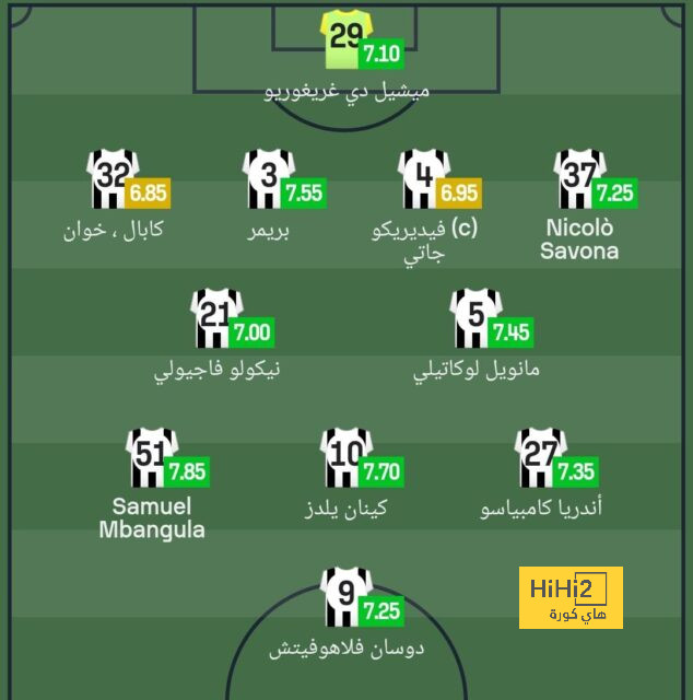 روى فيتوريا مدرب منتخب مصر السابق يقترب من تدريب الشباب السعودى 