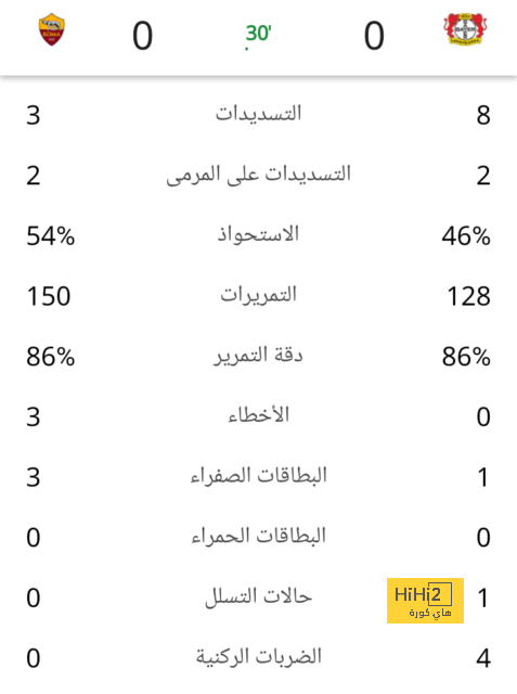 يجب حساب أنشيلوتي على هذا التصريح 