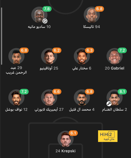 بعد العرض على الأهلي والعودة إلى سالزبورج .. وكيل ساديو ماني يكشف حقيقة رحيله عن النصر! | 