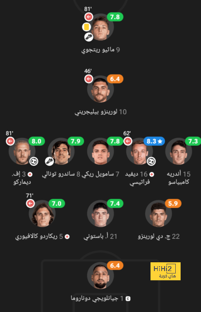 ليفربول يخشى مفاجآت ساوثهامبتون فى ربع نهائى كأس كاراباو 