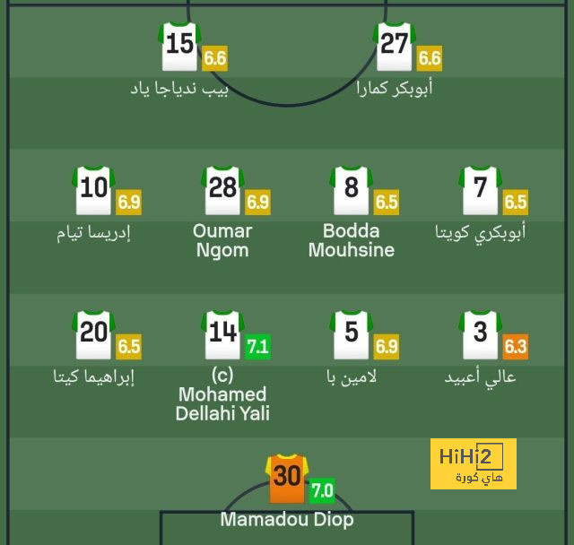 بسبب سوء النتائج في الدوري المغربي.. الرجاء يقتفي أثر الوداد - Scores 