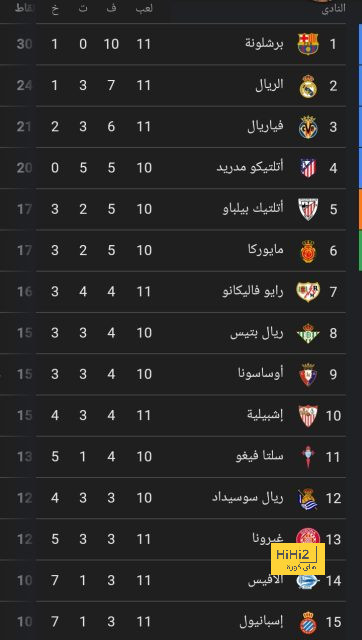 فيديو.. شاهد هدف الكسندر إيزاك الرائع في شباك برينتفورد من جميع الزوايا 