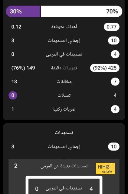 فوزان عربيان ضمن ابرز خمس مفاجآت في تاريخ المونديال 