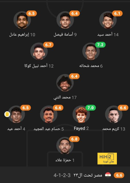 بوتشيتينو يتغنى بقدرات نيكولاس جاكسون 