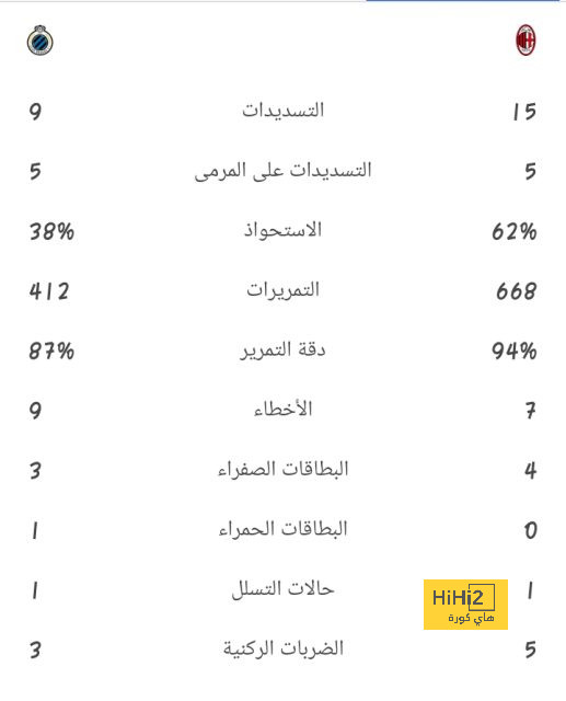 إيفرتون يطلب استعارة نجم السيتي 