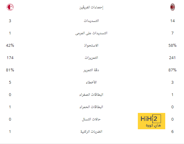 إنتر ميلان يستضيف تورينو للاحتفال بلقب الدوري الإيطالي 