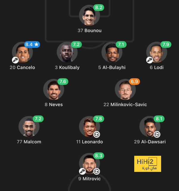 سبب تجديد الاتحاد لعقد طلال حاجي 