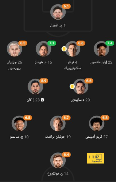 كلاسيكو الكامب نو … موقعة حسم الليغا! 