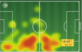 أول المغادرين عن النصر هذا الصيف 