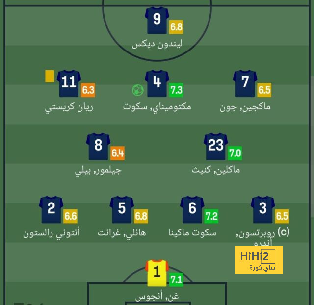 7 معلومات مهمة عن حكم مباراة الأهلي والنصر 