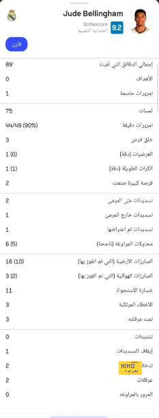 تقارير.. بايرن ميونيخ يخطط لضم ثنائي برشلونة 