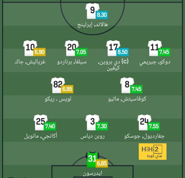 لاعب دورتموند : لدينا طاقة إيجابية قبل مواجهة الريال 