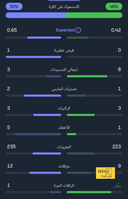 وكيل لوكاس ديني يتحدث عن مفاوضات جلطة سراي 